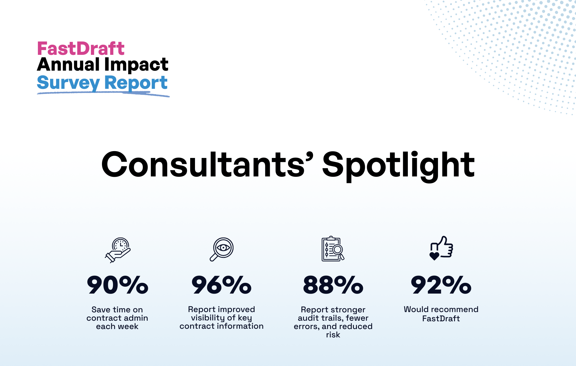 Consultant Spotlight: Collaboration and Risk Control