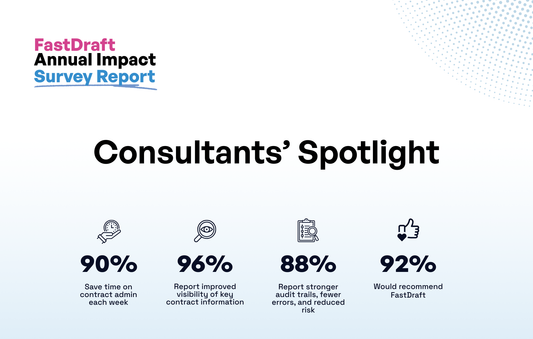 Consultant Spotlight: Collaboration and Risk Control