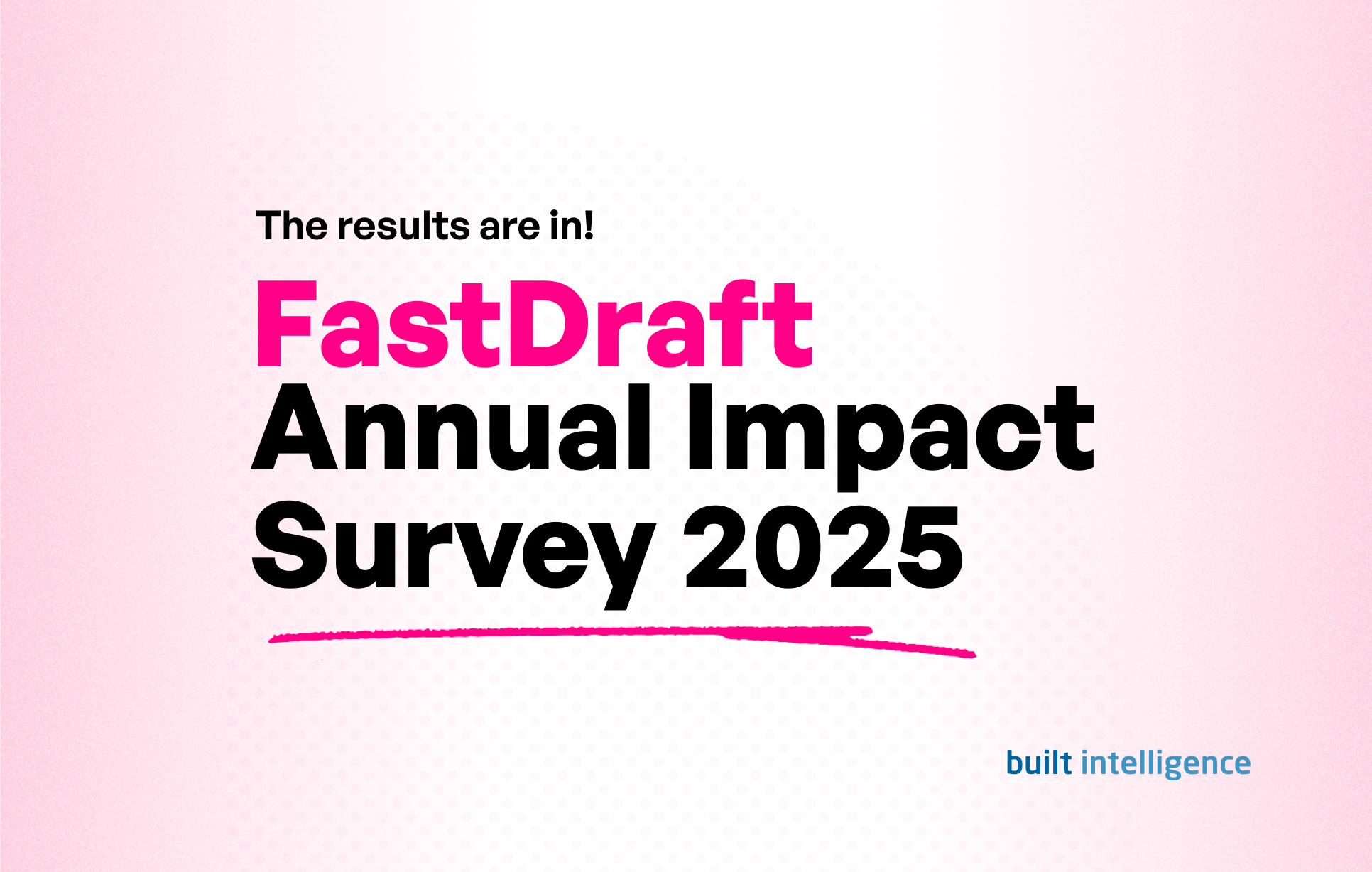 FastDraft Annual Impact Survey