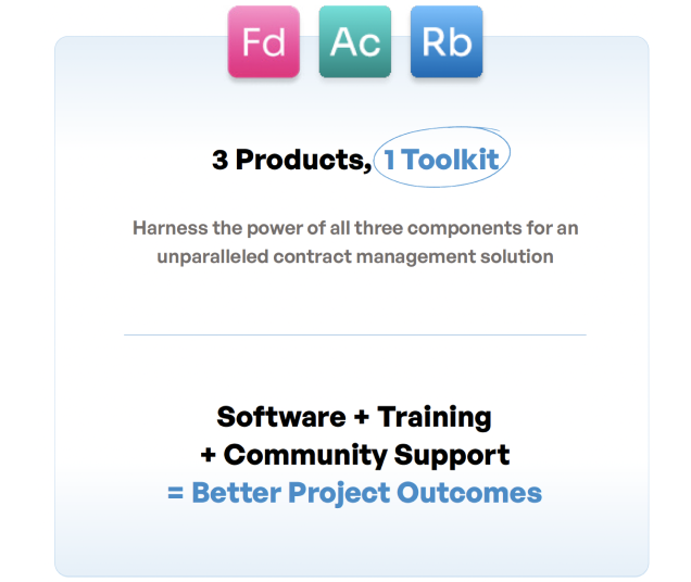 THE BI Toolkit:
How it Works